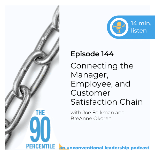 Employee and Customer Satisfaction Chain